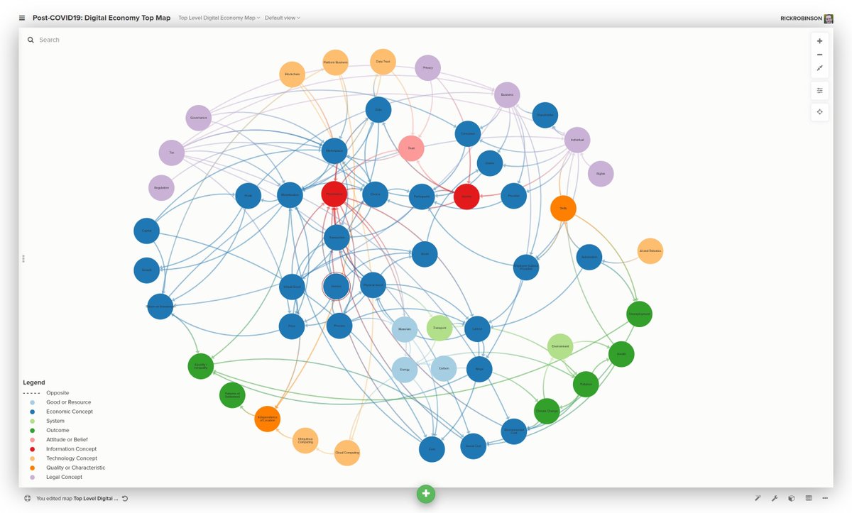Building a <a href="/kumupowered/">Kumu</a> systems map of the #PostCovid19 impact of the digital economy on #ClimateChange using the <a href="/wikidata/">Wikidata</a> taxonomy for a research project with <a href="/PeterHeadCBE/">Peter Head</a> #FridayNightGeekHeaven