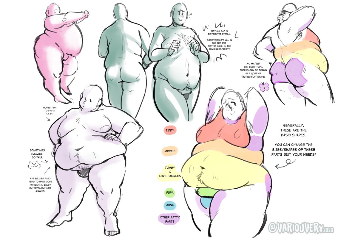 tw: nudity!

.
.
.
sorta... its educational

compiled some of the notes of how i draw chubby bodies! with both AFAB and AMAB bodies. there are some slight differences! also some of my figure drawing tips ;O 