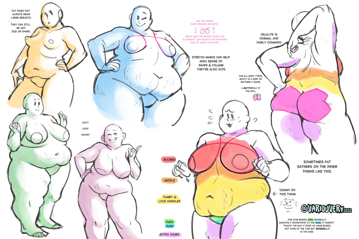 tw: nudity!

.
.
.
sorta... its educational

compiled some of the notes of how i draw chubby bodies! with both AFAB and AMAB bodies. there are some slight differences! also some of my figure drawing tips ;O 