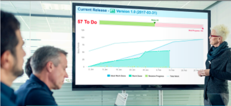 edadirect's tweet photo. In #softwaredevelopment, a particular advantage of #Polarion #ALM is you can both link &amp; track #requirements and #projects. Each customizable module supports #change mgt, version &amp; #release mgt, #audits, #KPIs &amp; reports for resource, quality, #projectmgt: https://t.co/p1yCwZHNBy https://t.co/aPFpKg86yr