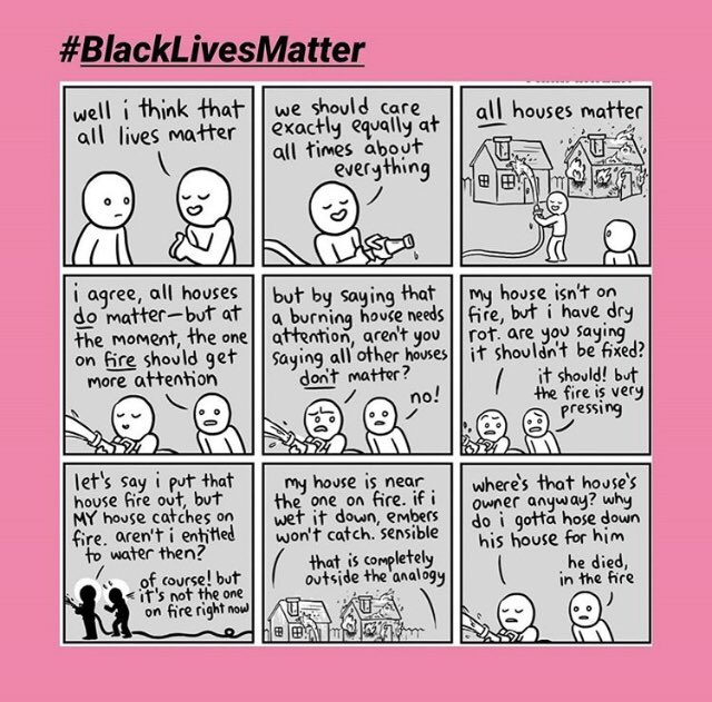 This also gives a great analogy to the BLM movement !