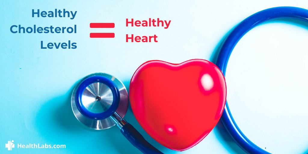 Analyte Health (Analyte_Health) Twitter