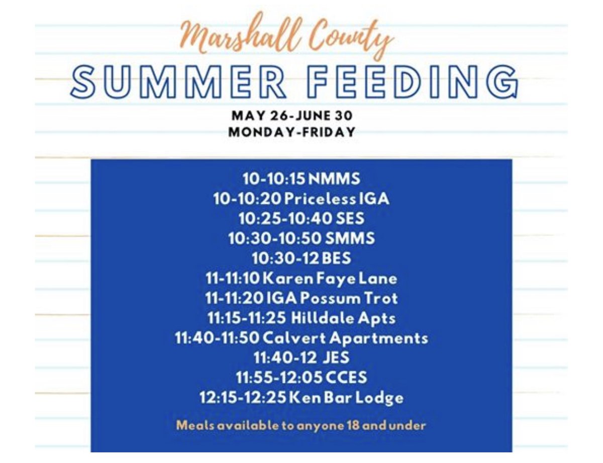 Marshall County High School est 1974 tweet media