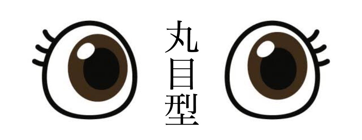 整形の名医相談所 二重整形 鼻整形 輪郭 豊胸 脂肪吸引 目の下のクマ フェイスリフトの失敗や修正 丸目型の芸能人には深田恭子さんがいる この形の目だと可愛い系の顔立ちになりやすい ここから目頭を切ったりするとアーモンドアイに近づいていく