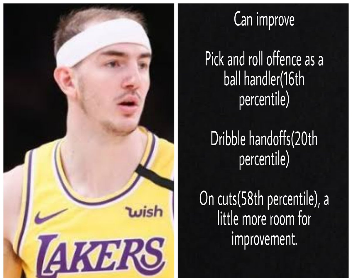 Obviously Caruso isn't perfect but the  @Lakers ain't winning without him.Makes a lot of the winning plays. Every contender needs a player like him.But here are a few areas he can work on #nbatwitter  
