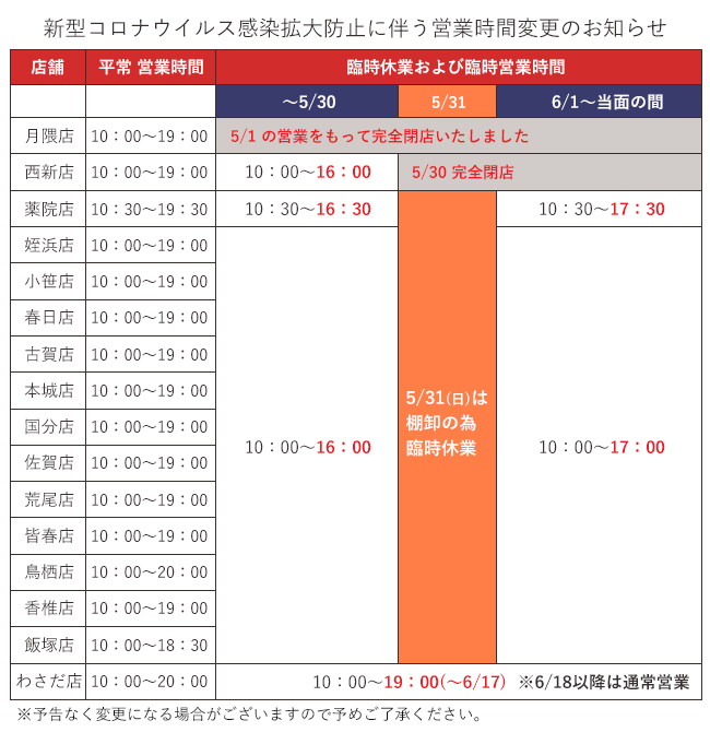 トライ アム サンカクヤ Tryamsankakuya Twitter