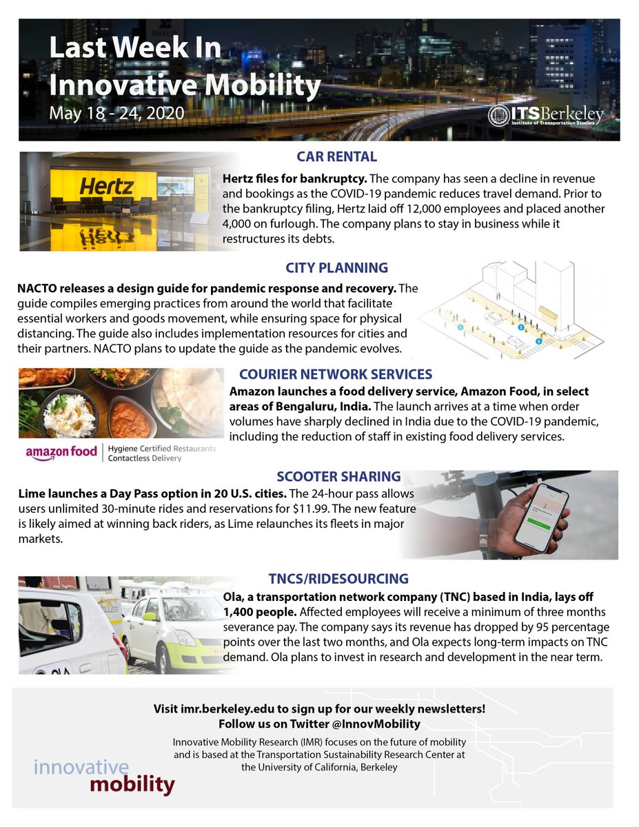 UC Berkeley's Innovative Mobility Highlights: Week of May 18th to 24th, 2020; see: innovativemobility.org/wp-content/upl…

To receive our regular updates, please subscribe: imr.berkeley.edu (bottom of homepage). #sharedmobility #carrental #ridehail #courier #micromobility #scootersharing