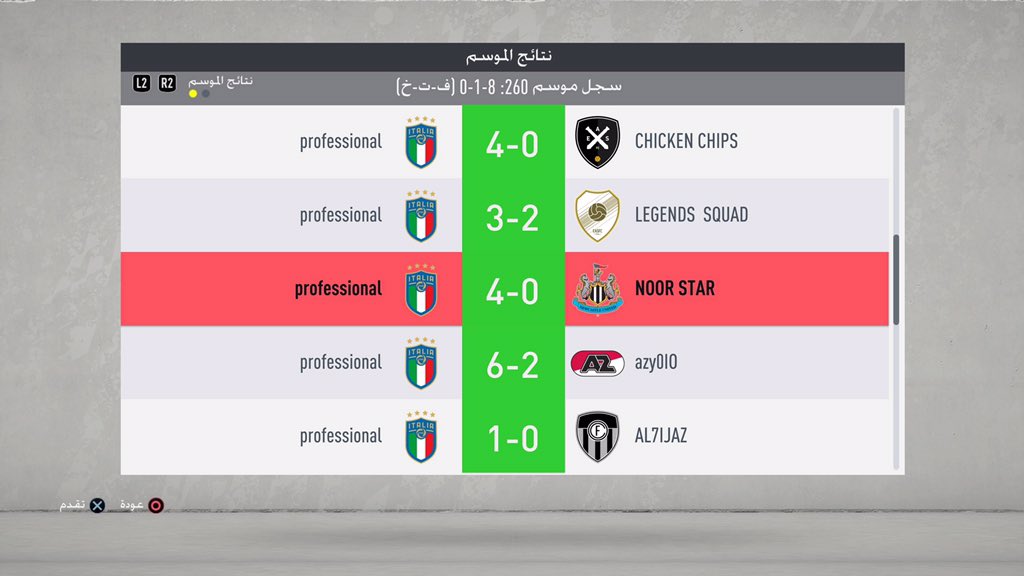 professional tweet media