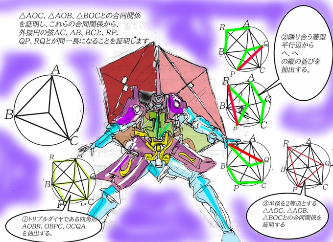 図形の合同のtwitterイラスト検索結果