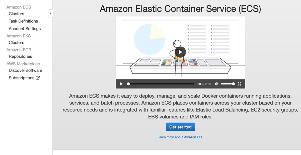 This evening I'm going to attempt to get  @awscloud Fargate working in a sandbox account. My overly ambitious task: to run the hello-world container from Docker hub inside of Fargate. How hard could it be? Oh and I'm using the web console.