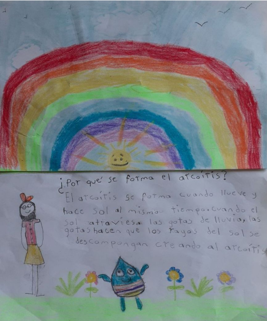 We will be sharing with you the creations from our Mexican youth. We received 130 illustrations from 29 of the 32 Mexican states.Today, a thread with the drawings of the participants in the "Arcoíris" drawing contest:  #rainbow  @CIOmx  @IDLofficial  @SPIEstudents  @OpticalSociety