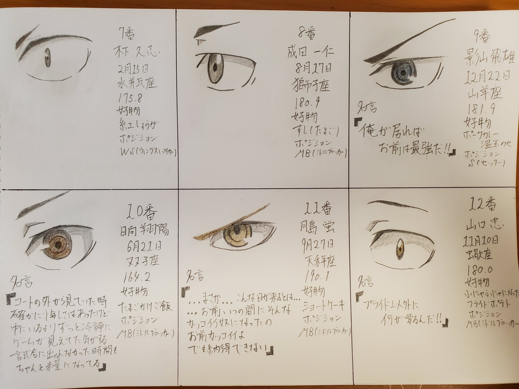 ケント ハイキュー 烏野メンバーの左目描いてみた 絵と文字は下手です 木下と成田の名言あったら教えてください ハイキュー好きさんと繋がりたい ハイキュー絵描きさんと繋がりたい T Co T4d0girfz9 Twitter