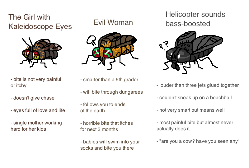 Mossworm1's tweet photo. working on a biting fly tier list
#biology
#entom
#mossworm https://t.co/w418dZSyJU