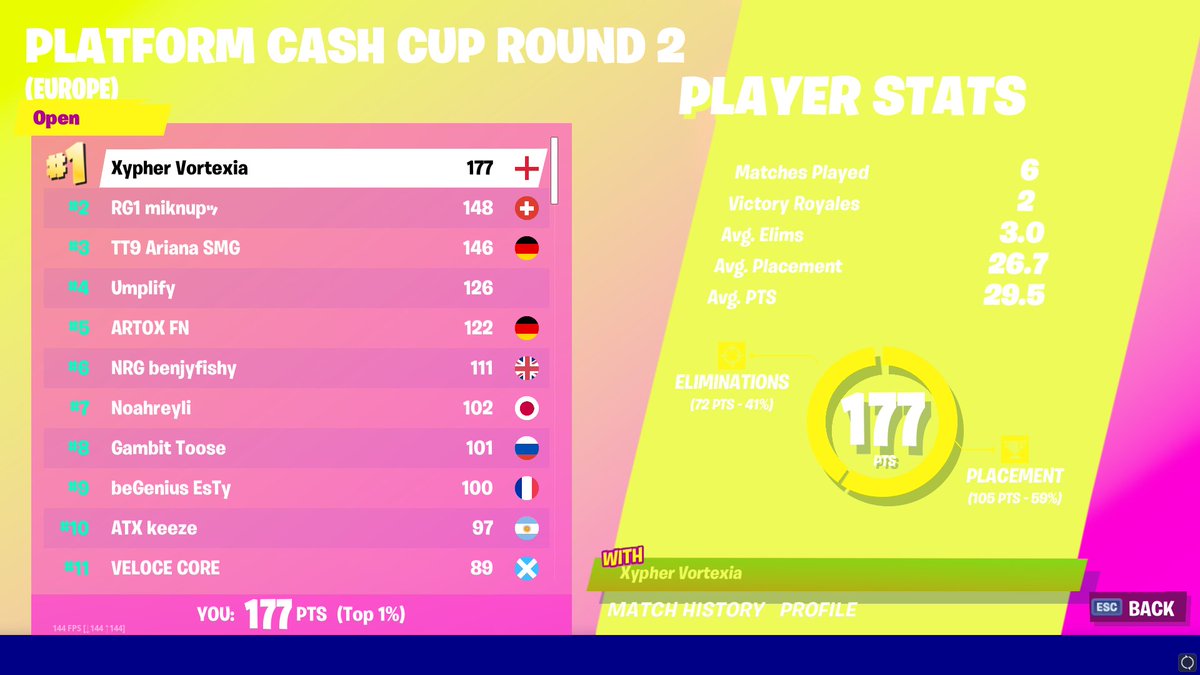 Vortexia tweet media