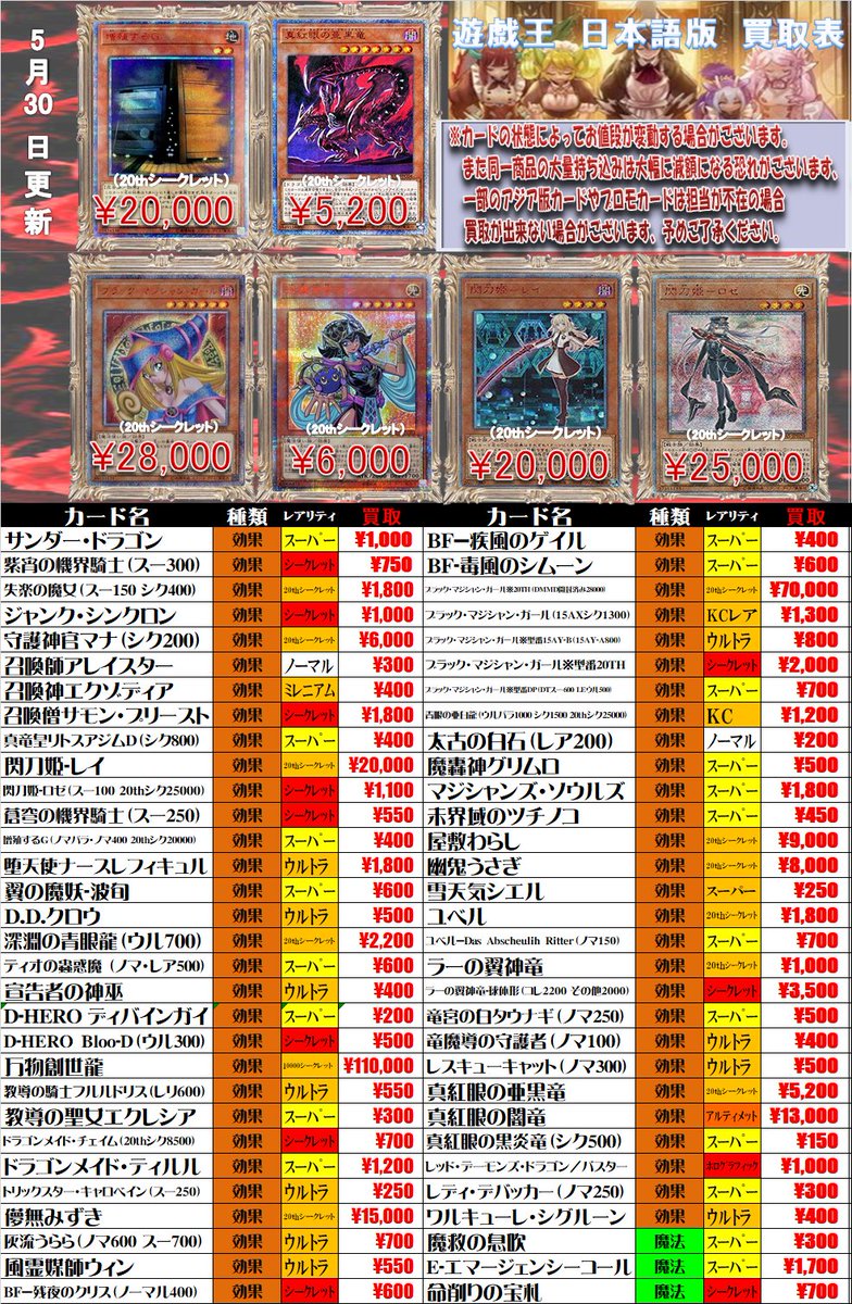 ホビーステーション買取センター シングル通販店 遊戯王 買取情報 増殖するg thシク000 真紅眼の亜黒竜 thシク50 エマージェンシーサイバー1800 おろかな埋葬 シク2500 禁じられた一滴 スー150 プリズマ20 三戦の才 プリズマ4000 等 ホビーステーション買取センター シングル通販店 遊戯王 買取情報 増殖するg thシク000 真紅眼の亜黒竜 thシク50 エマージェンシーサイバー1800 おろかな埋葬 シク2500 禁じられた一滴 スー150 プリズマ20 三戦の才 プリズマ4000 等