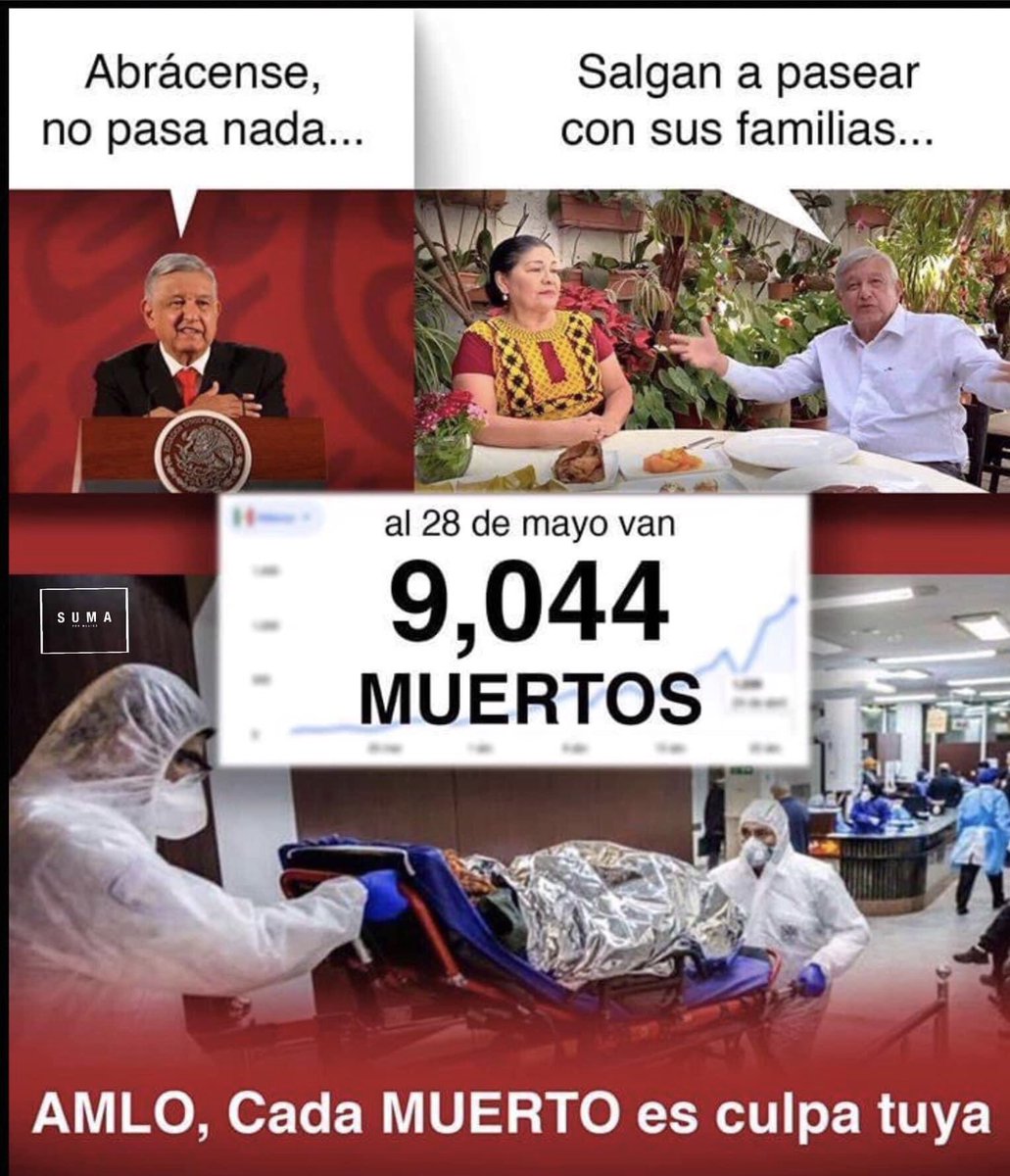 O_Diosa__'s tweet photo. Nuca estuvieron prevenidos, nunca la domaron, nunca la aplanaron, esta todo el país en riesgo máximo ..... prioridad, iniciar gira y dar banderazo a Tren Maya 
#TUxMéxico https://t.co/dco1JndFGp