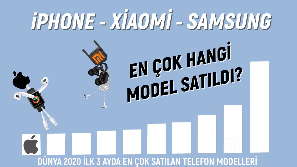 grielma_com's tweet photo. Murat Özarı 'nın telefonu zirvede #survivor2020 

https://t.co/eVglkRrJm1 https://t.co/3NpTh0Ekif
