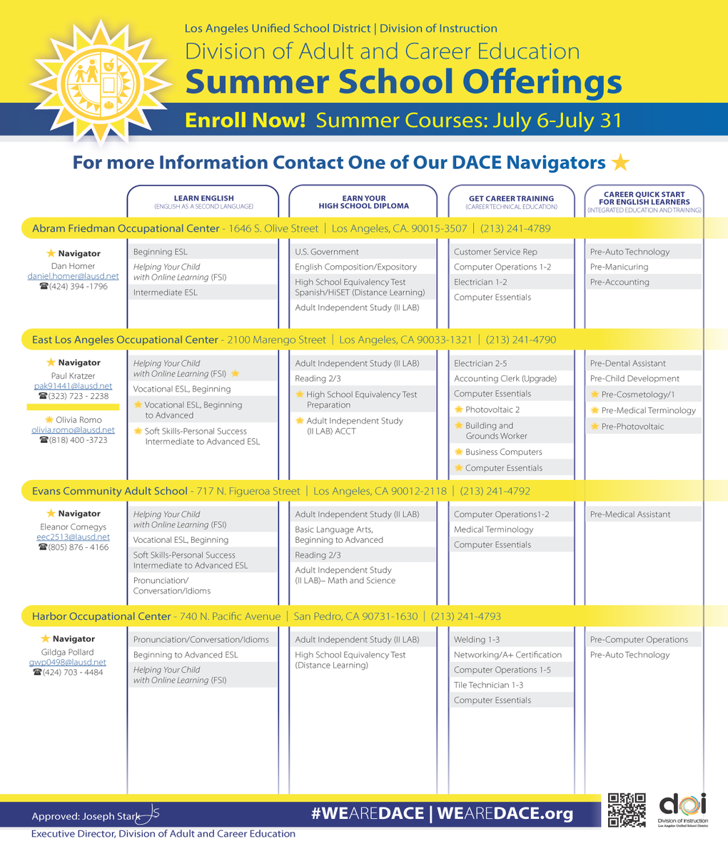 LAUSDAdultEd's tweet photo. Free Online Summer Courses Enrolling Now!
Learn English. Earn your high school diploma. Get Career Training.
Don't miss out!
#WeAreDACE
#FreeOnlineCourses
https://t.co/l8aYBruj3x https://t.co/XZvYK9pUS8 https://t.co/kMbwXpAsgq