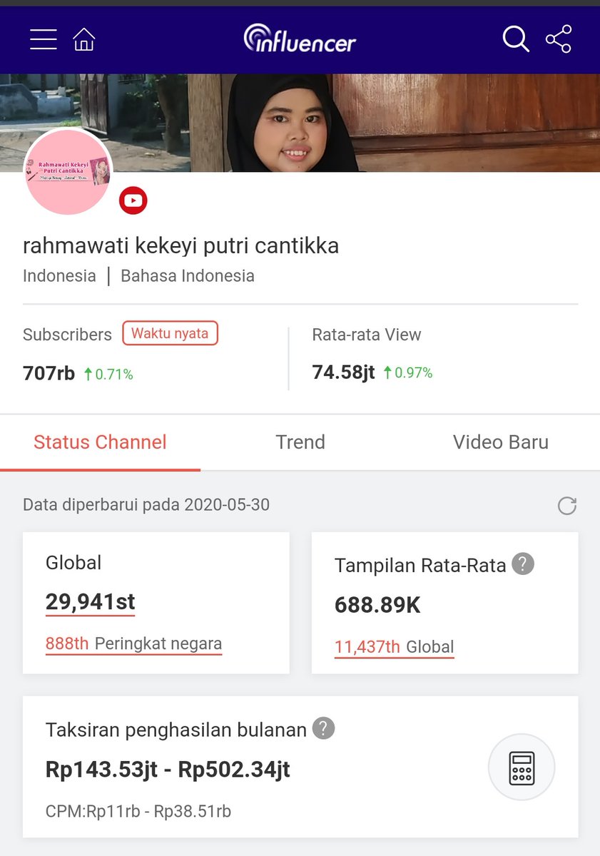 icamdd's tweet photo. @GunturPriadi @aniemugi @recehtapisayng gaji bulanan kita menangis tersedu melihat ini https://t.co/AFZptdYOGu