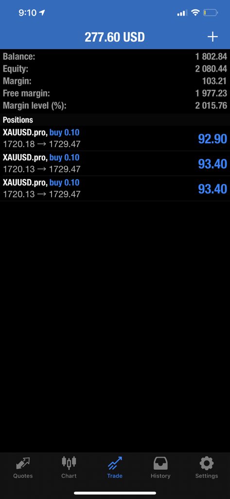 TailorArmonti_'s tweet photo. Yeah, I’m one of those FOREX niggas 😂 

Loving 1k days!! https://t.co/udZxlQvSz5