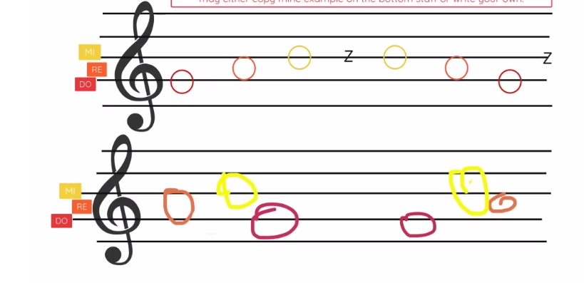 BarnettMusic1's tweet photo. A few examples of our Final Music Compositions, per age group from Sol-Mi to Pentatonic. We were still able to do this remotely! So proud of my @NicholsonEagles &amp; their creativity tackling this tough assignment, some performing them on recorders and keyboards! @129FineArts https://t.co/lmmmpUDF4M
