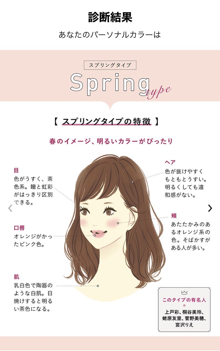 スプリングタイプ Tagged Tweets And Downloader Twaku スプリングタイプ Tagged Tweets And Downloader Twaku