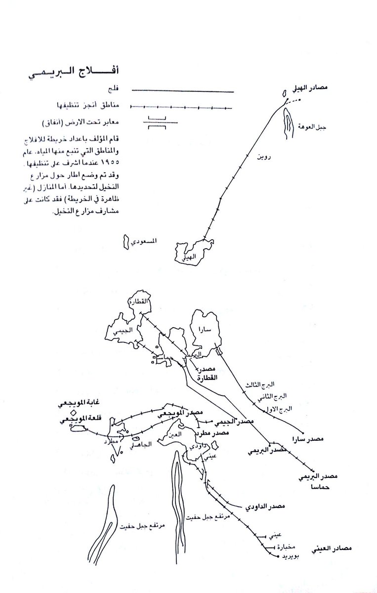 al_buraimi84's tweet photo. خريطة لأفلاج البريمي عام (1955م) لـ هندرسون في كتابه (ذكريات عن الأيام الأولى في دولة #الإمارات و #سلطنة_عُمان) https://t.co/vbLIdrekhY