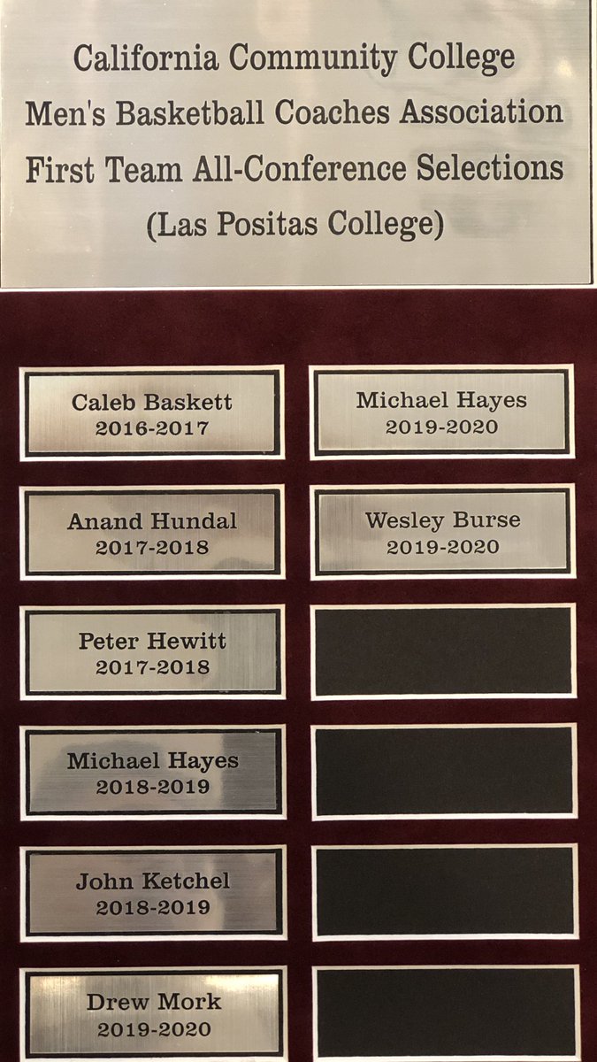 Freedom high teammates and CHB brothers next to each other for life in LPC trophy case! ⁦@jketch__⁩ ⁦@AndrewMork⁩ ⁦@1and_only_burse⁩ ⁦@king_mikee32⁩ ⁦@c_hayes44⁩ ⁦@chuckhayeshoops⁩ ⁦@CoachDrewTorres⁩
