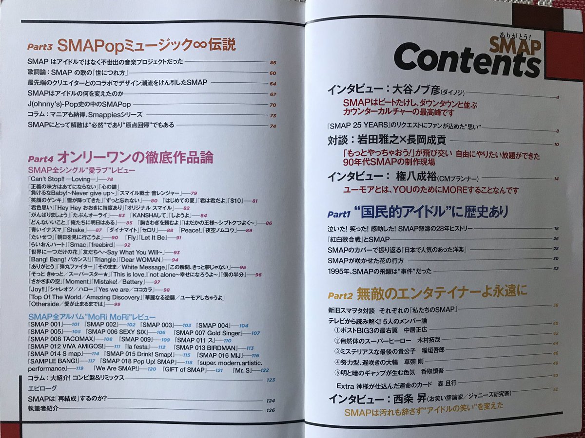 Kobo Ar Twitter あの頃 ありがとうの言葉にも凹んで 封印していた本 改めて読んでみた 今でも引っかかる記事はあるけど 誠意を持って企画してくれたのがわかる 寄稿に権八さん 小娘さん そういえば クソ野郎公式本も 吾郎さん連載glowも宝島社さんだ
