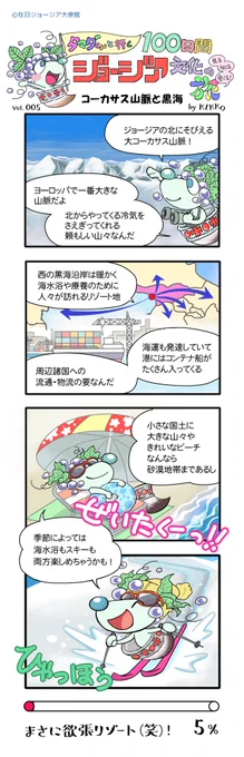 5日目
『コーカサス山脈と黒海』
#タマダくんと行く100日間ジョージア文化の旅 