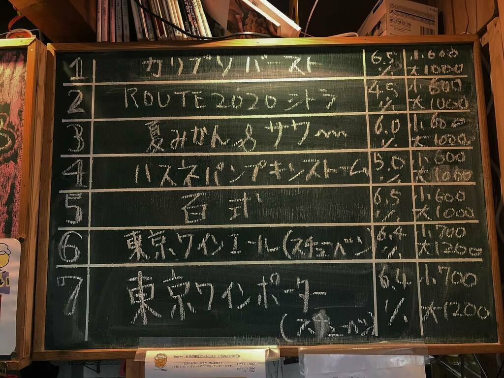 BPPBrewing's tweet photo. ROUTE2020シトラを繋げました！前回のバッチよりホップ大量投入です。
今日はフードも少しあるのと二階テーブル席も開放してます！
20:00ごろまでお待ちしております！

#beerplusplus #十条　#todaysontap https://t.co/BC56xmprc9 https://t.co/gUhccxQEyr
