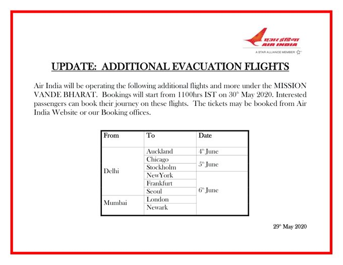 ragbox's tweet photo. I will have greater odds of hitting fish in water then getting tickets on AirIndia online site for EX-India @airindiain https://t.co/whoOSChI9x
