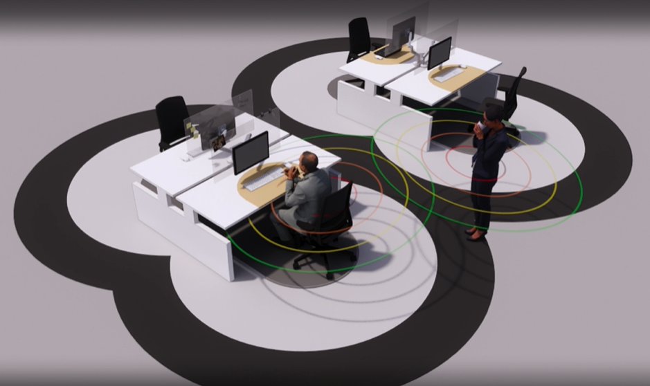 wef's tweet image. COVID-19: Is this what the office of the future will look like? bit.ly/2zngKg6 #coronavirus #work