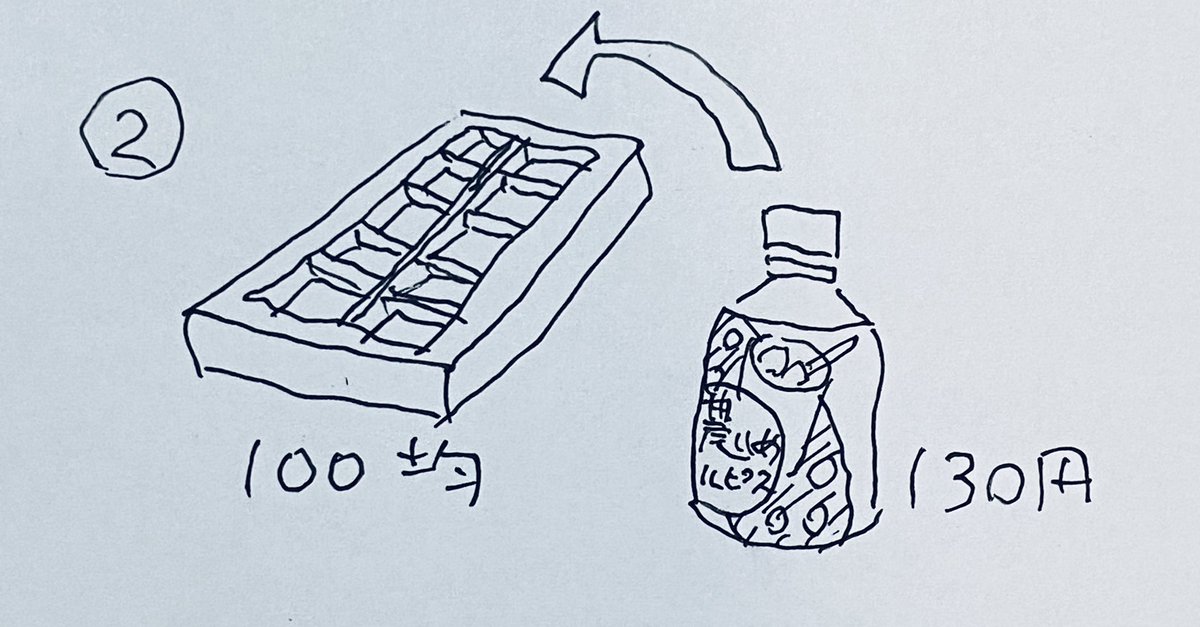 カチカチも良し、3時間冷凍のシャーベット状も美味しい『冷凍カルピス』
①期間限定パピコ カルピス味が無い時は
②100均で製氷皿、近所の自販機で濃いめのカルピスを買います(ショートボトルが丁度いいです)
③凍らせればデリシャスキューブの完成
④チビたちが喜びます 