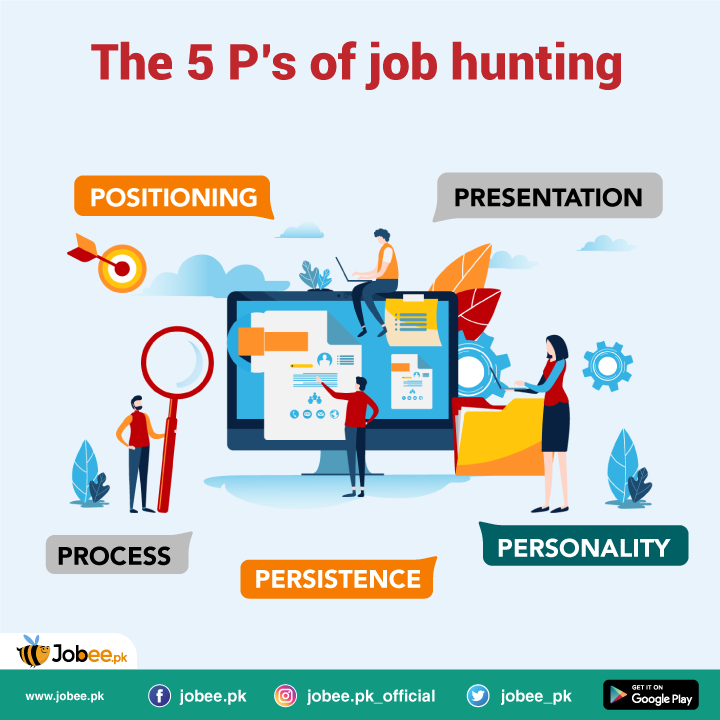 jobee_pk's tweet photo. If you’re feeling directionless, mastering these key elements will help you get to your job-search destination.

#Jobee #Jobs #Jobeepk #JobsinPakistan #BeeConfident #BeePositive #Skills #CreateaBuzz https://t.co/0YESIDKOkg