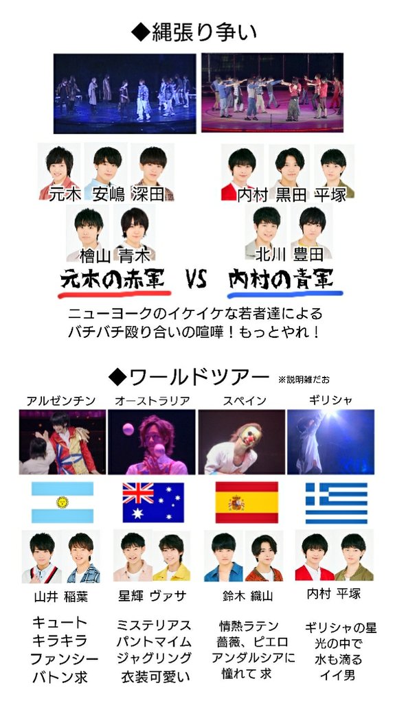 入所からほぼ全てコンプ内村颯太セット 【公式通販】