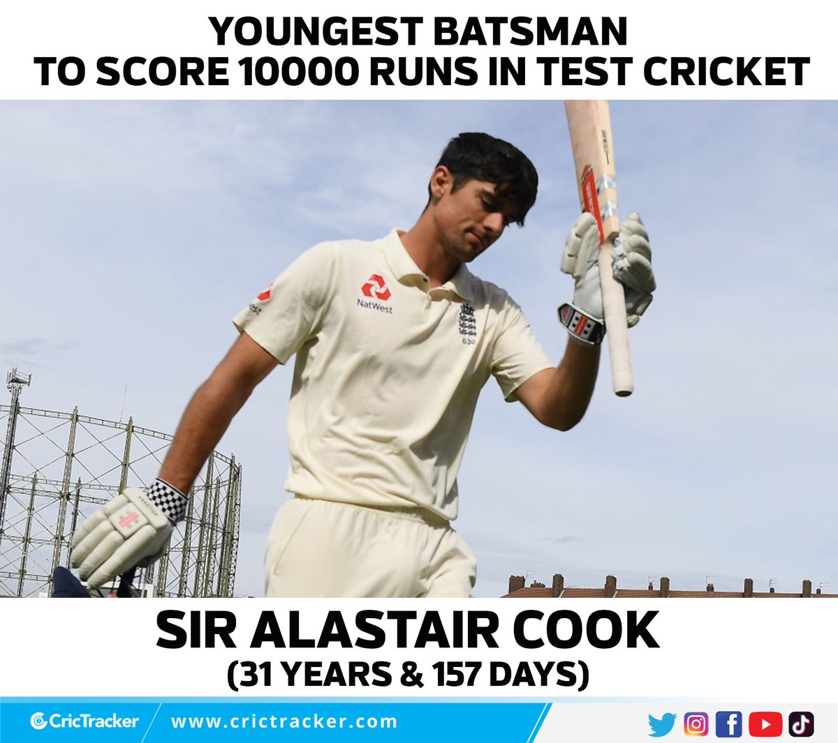 Cricketracker's tweet photo. Alastair Cook is the youngest to score 10000 runs in Test cricket. #Test #AlaisterCook #Runs #Youngest #CricTracker https://t.co/IQirvT1xEj