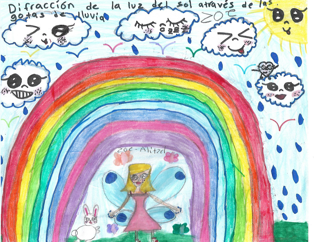 The drawings in this thread correspond to the youngest children: from 6 to 8 years, and some little ones.