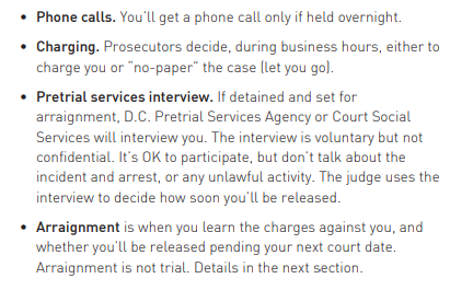 dumplingowl's tweet photo. LRT If you're participating in #dcprotest write the local National Lawyers Guild number on your arm: 202-643-5190. DC does not have cash bail. Here's an excerpt from local #BlackLivesmatter pamphlet w/info if you are arrested doring demonstration: https://t.co/A2vxzLckwK