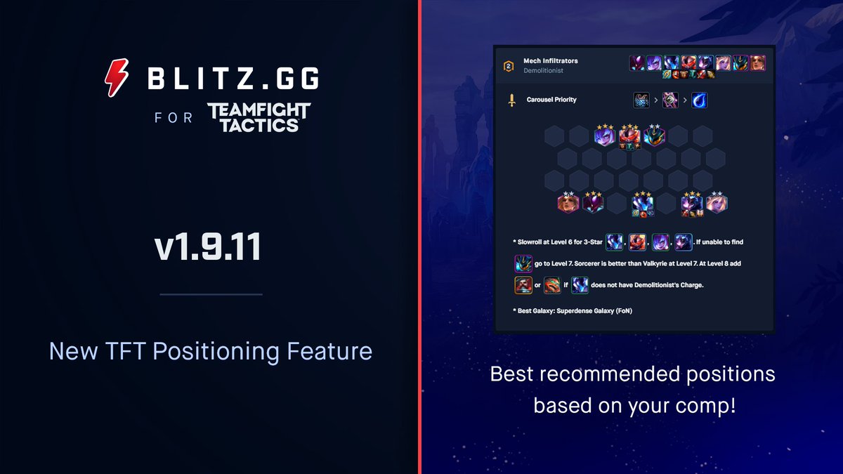 Does anyone know if the blitz.gg app is optimized for ARAM? : r/ARAM