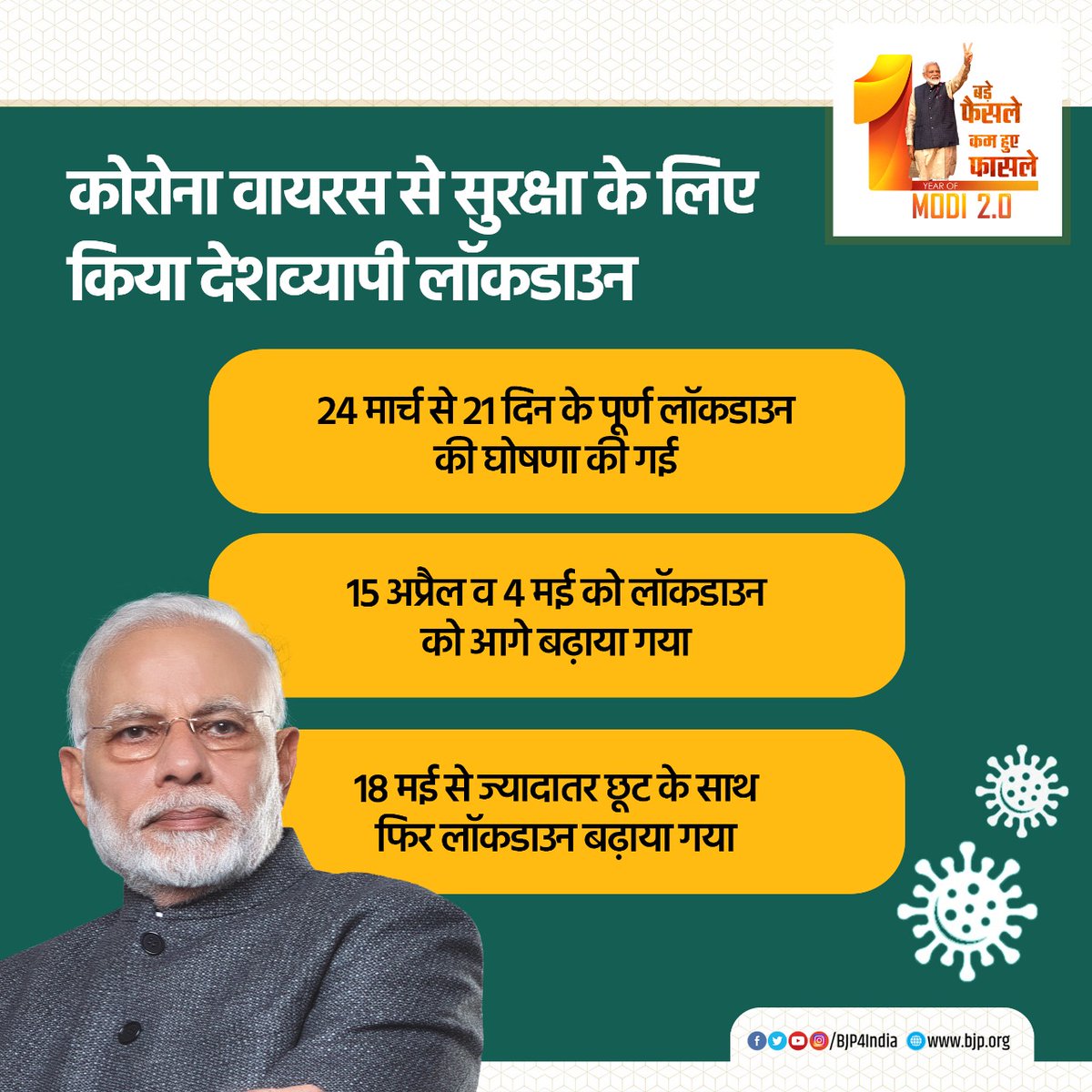कोरोना वायरस से सुरक्षा के लिए किया गया देशव्यापी लॉकडाउन। #1YearOfModi2