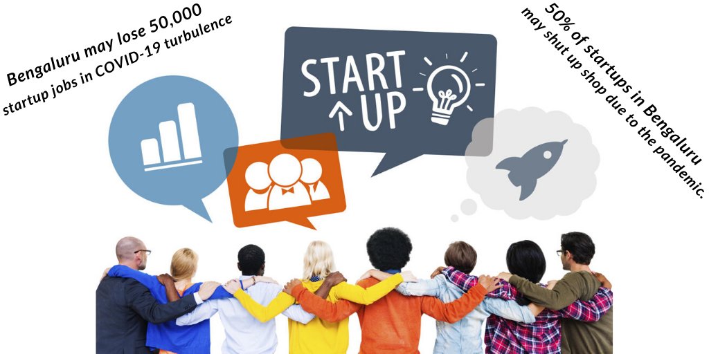 sawlanitwinkle's tweet photo. India's startup capital Bengaluru is set to witness large-scale distress in its startup ecosystem due to the COVID-19 pandemic. 
#startup #startupjobs #indianstartups #startupecosystem #COVIDー19 #COVID19Pandemic #ttst https://t.co/3kSguZDiFt