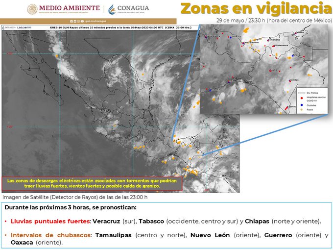 Ver imagen en Twitter