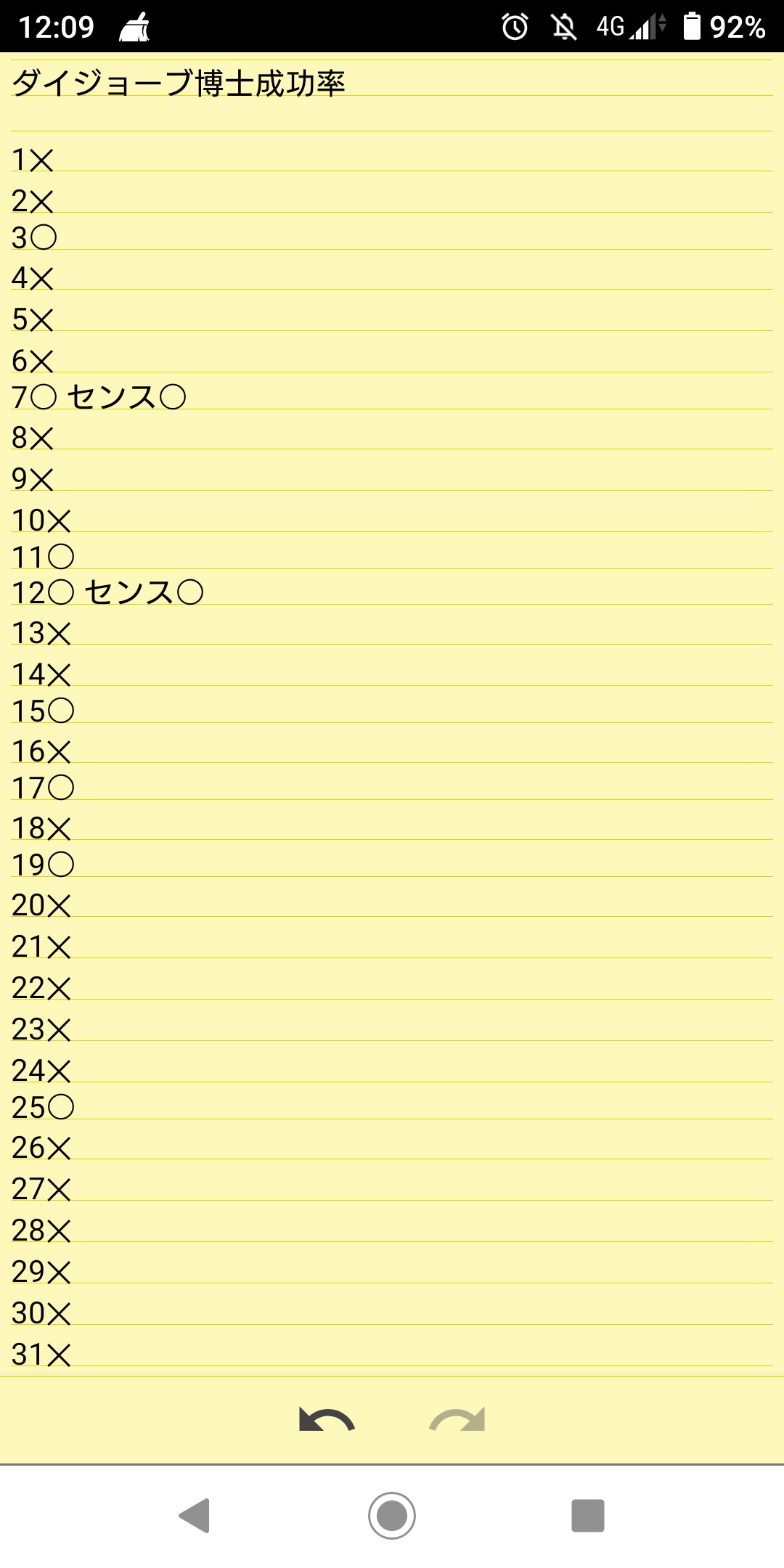 若葉マーク Wakabamark01 Twitter