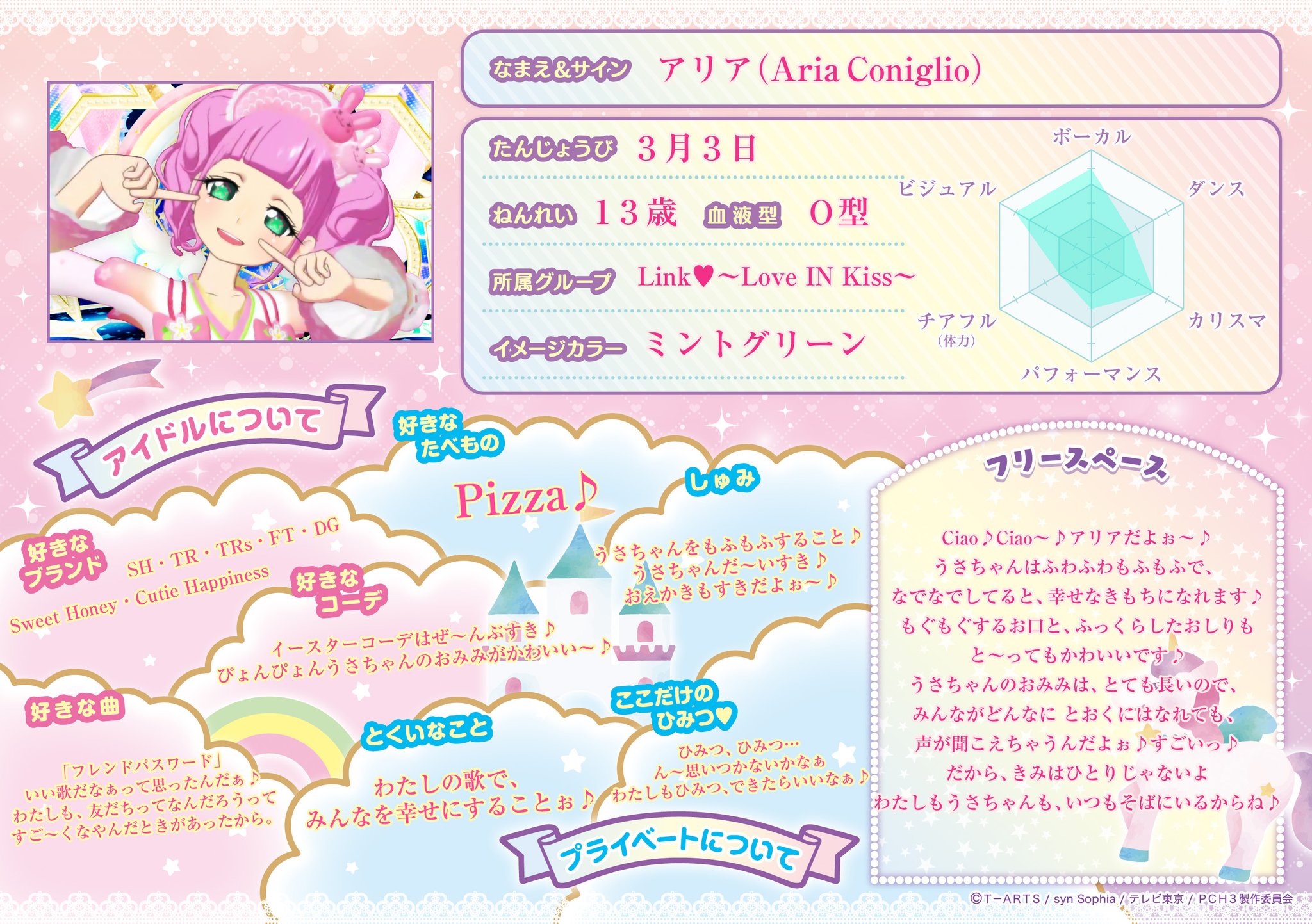 U Rin 楽しそうなこと わたしもまぁ ぜて プリチャンプロフ帳 U Rin 楽しそうなこと わたしもまぁ ぜて プリチャンプロフ帳
