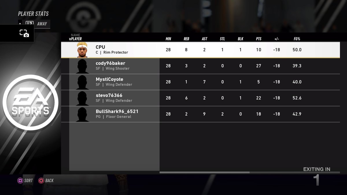 RoyaltyGaming2K's tweet photo. Your 
@RoyaltyGLBL
 just defeated Midwest Killers 100-86 improves to 15-6 upcoming games 
@AtlantaHoop
 Space City Ballers this weekend games will be posted
Thanks for supporting your 
@RoyaltyGLBL
 
🙏🏾 https://t.co/tV5CjrC6yq