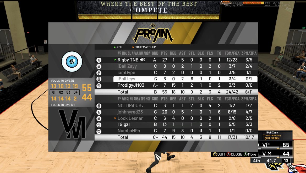 rigbycb's tweet photo. GGs to Vet Minimums as we 🧹 🧹🧹 and move onto the finals of the @MilitiaLeague spring stampede tournament 🌬 @2kCompGames @youFamousEnough @RankEm_ @GsTaR____ https://t.co/eUmS6eJbk9