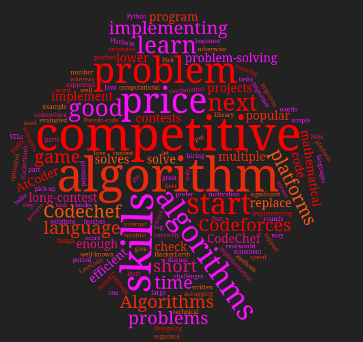 Websystemer's tweet photo. Competitive Programming with C++ : Part 1 - https://t.co/MqSfN5lH0h

 #algorithms #cpluspluslanguage #competitiveprogramming #cpp #programming https://t.co/ZonTKA8rf8