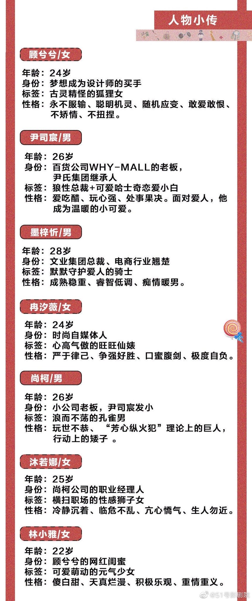 アンジェラ洪安吉拉洪仙麗on Twitter 0530 The Urban Love Idol Drama 只是结婚的关系once We Get Married Based On The Online Novel 闪婚总裁契约妻flash Marriage Contract Wife アンジェラ洪安吉拉洪仙麗on Twitter 0530 The Urban Love Idol Drama 只是结婚的关系once We Get Married Based On The Online Novel 闪婚总裁契约妻flash Marriage Contract Wife