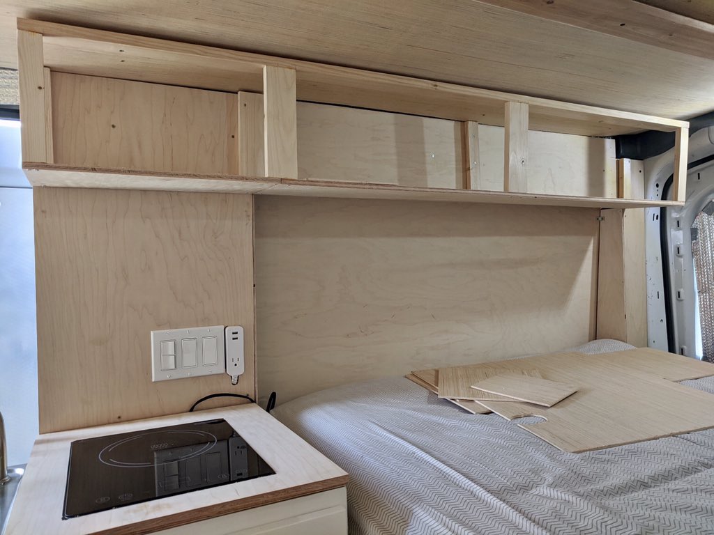 myohoflow's tweet photo. Installing cupboard frame https://t.co/8nUao5SUpx